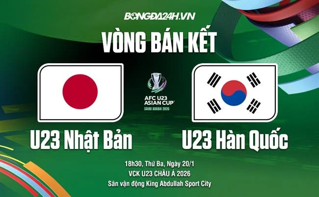 Biểu tượng giải bóng rổ EuroLeague